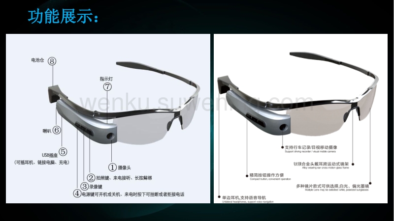 智能眼鏡(谷歌國內(nèi)眼鏡)產(chǎn)品介紹